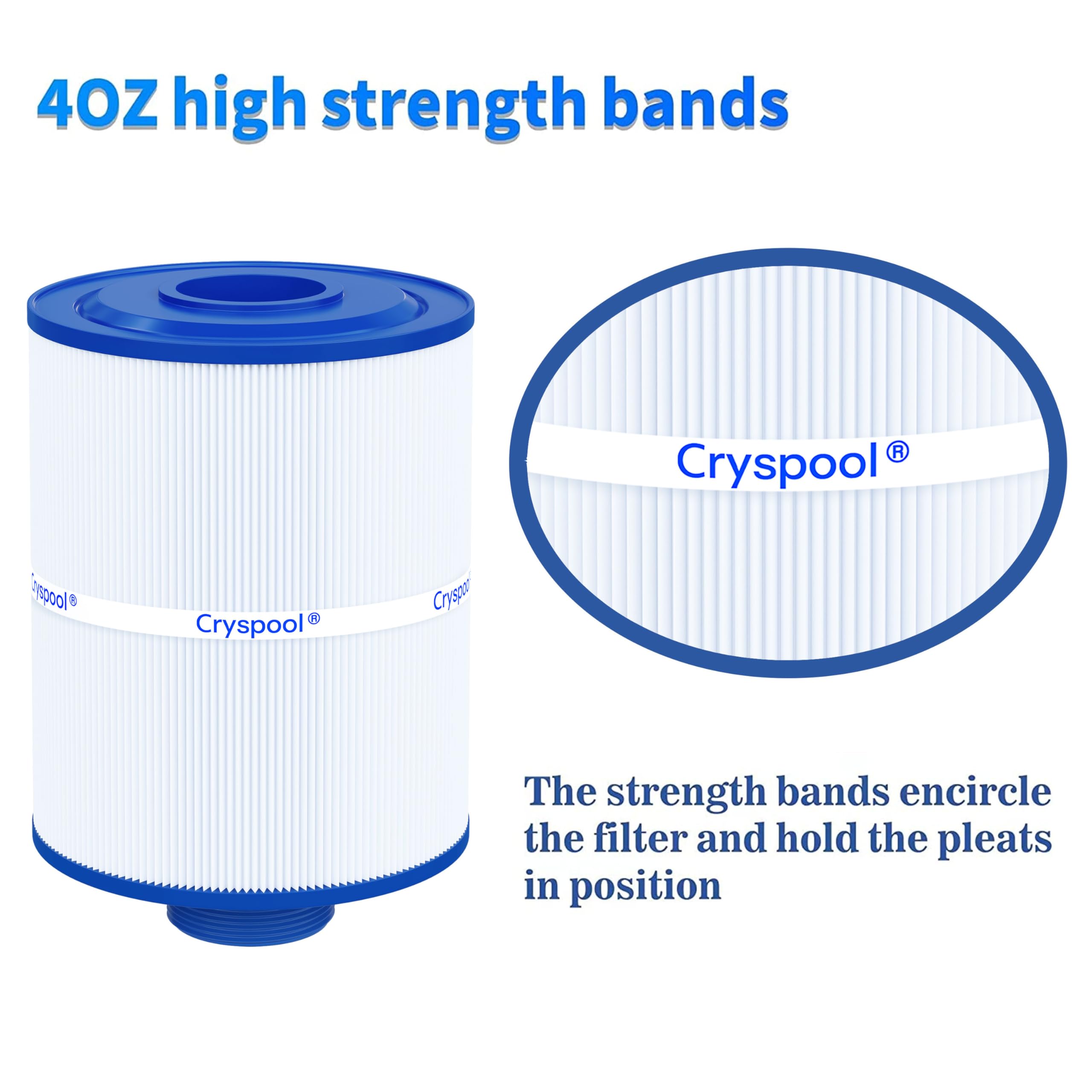 Cryspool PAS28 installed in spa system showing reliable filtration benefit