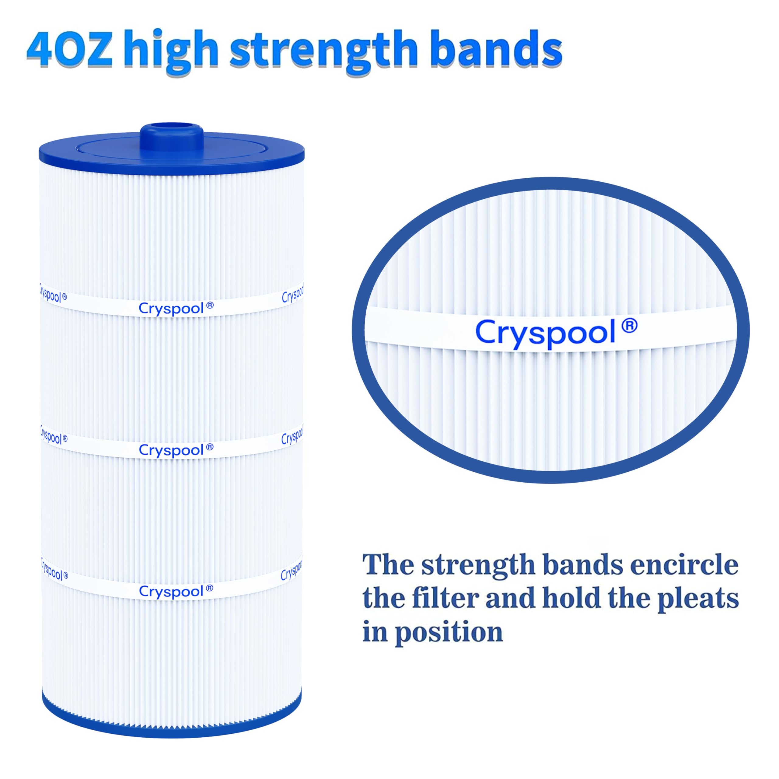 Cryspool next to ruler to show 19-inch length for accurate sizing