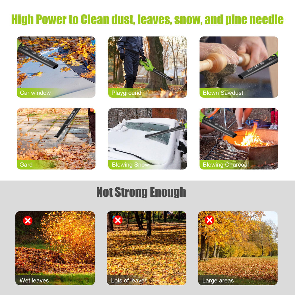 Cub Tik fast charger and accessories laid out for quick recharge benefit