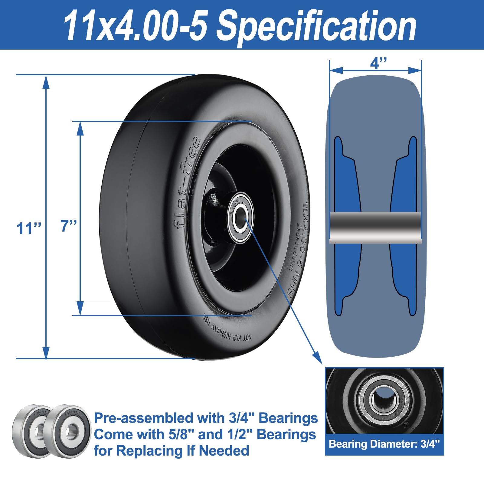 Cubesprings close-up of tread and sidewall highlighting wear resistance benefit