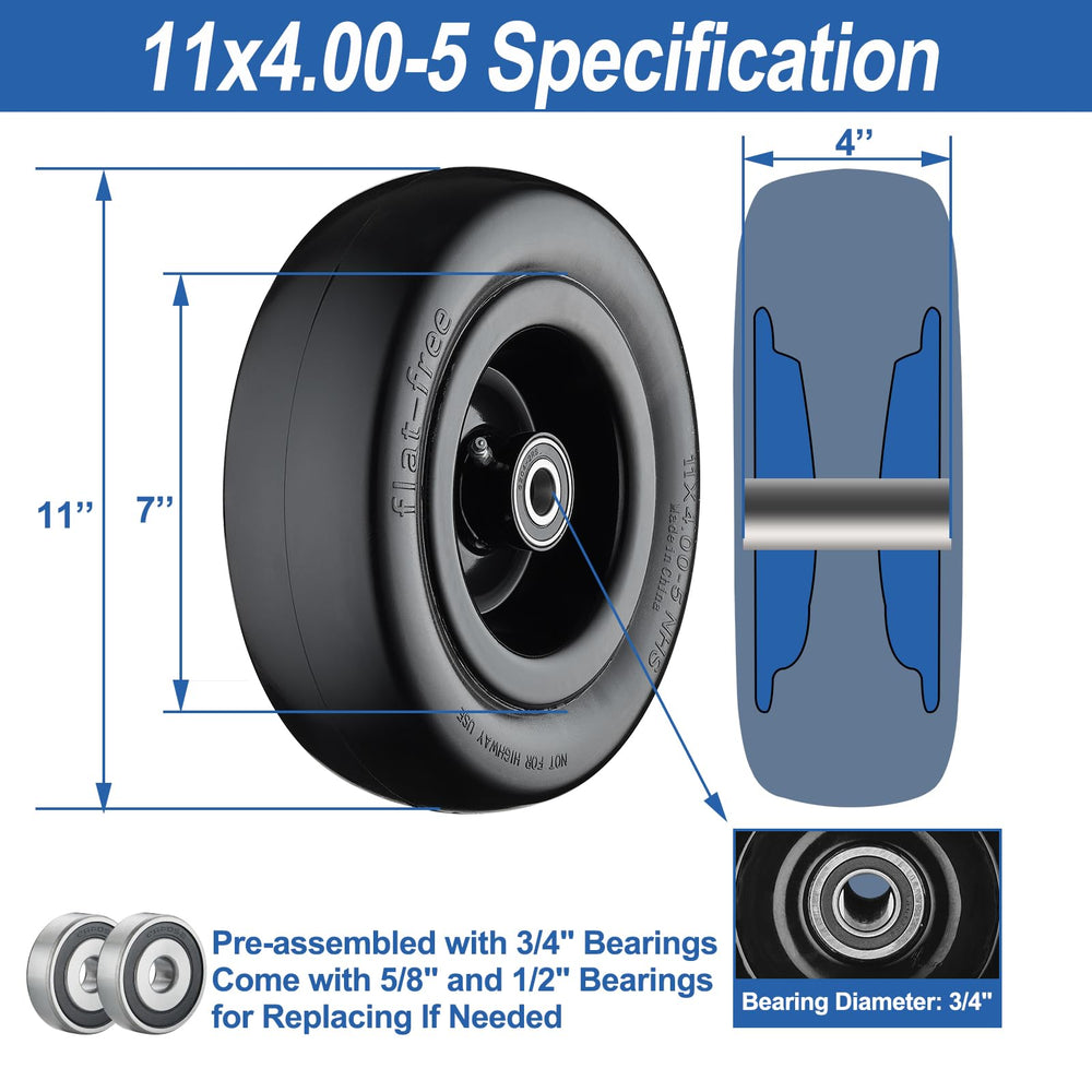 Cubesprings close-up of tread and sidewall highlighting wear resistance benefit