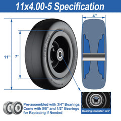 Cubesprings close-up of tread and sidewall highlighting wear resistance benefit