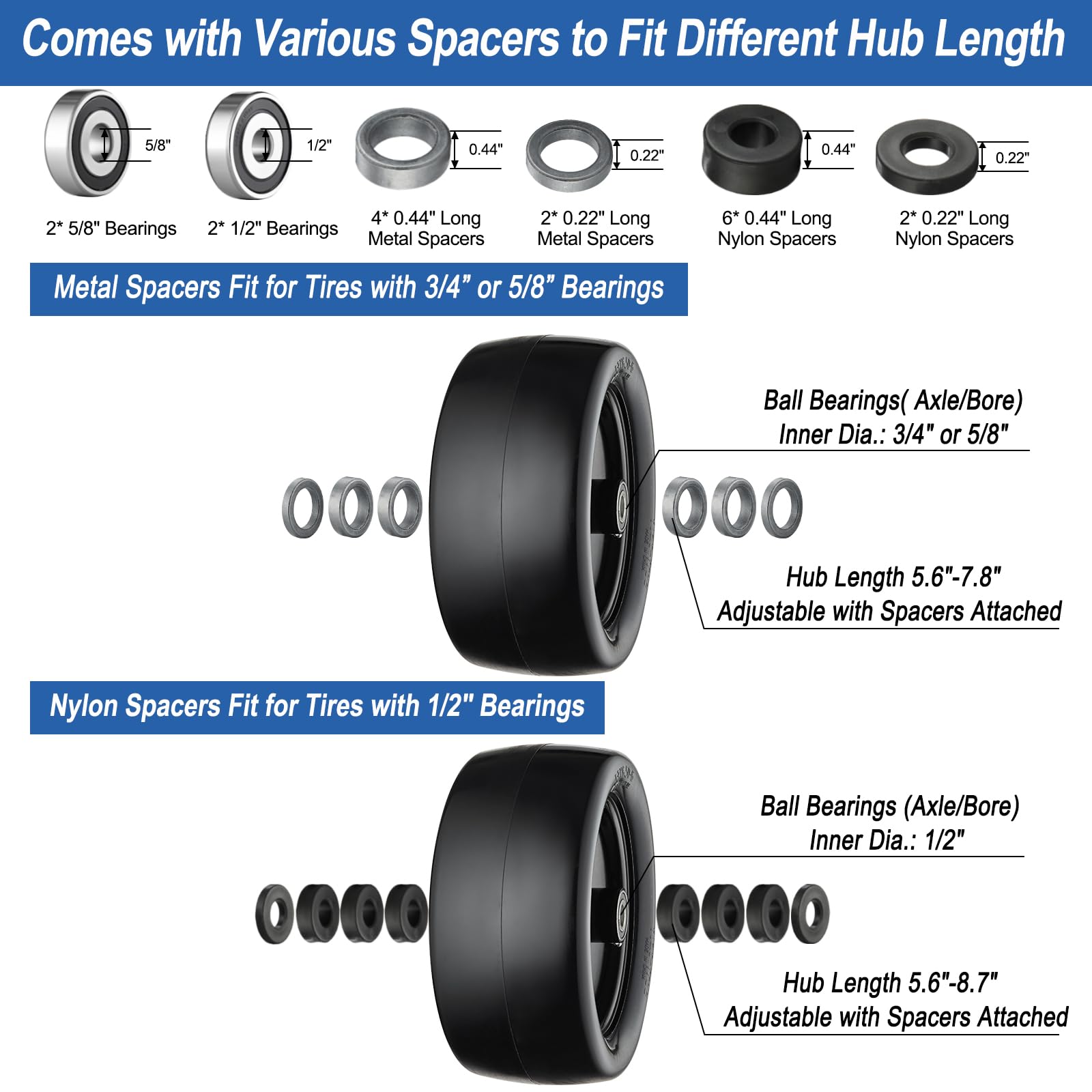 Cubesprings hub and bearing detail highlighting included bore adaptability benefit
