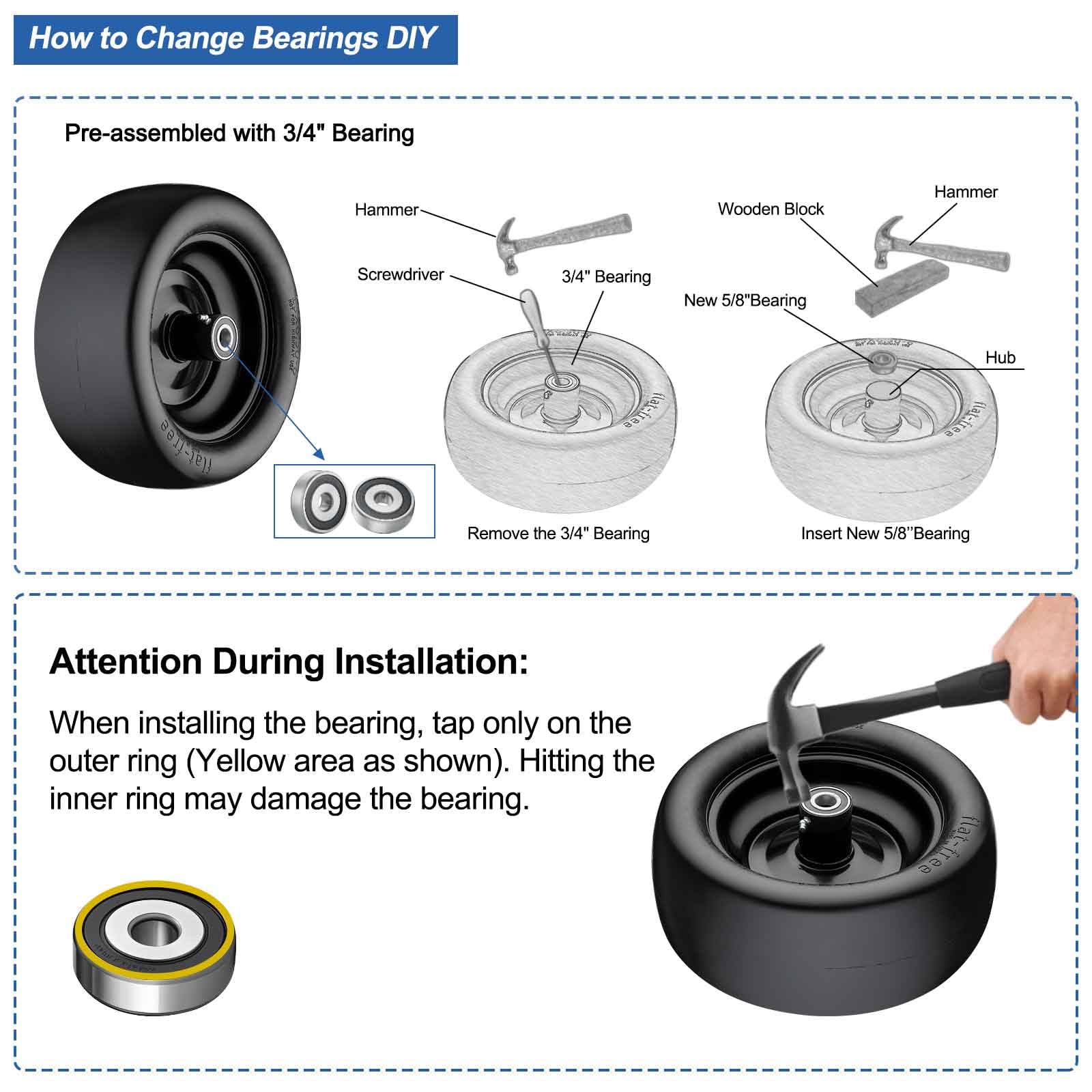 Cubesprings front tire installed on a zero-turn mower demonstrating flat-free use