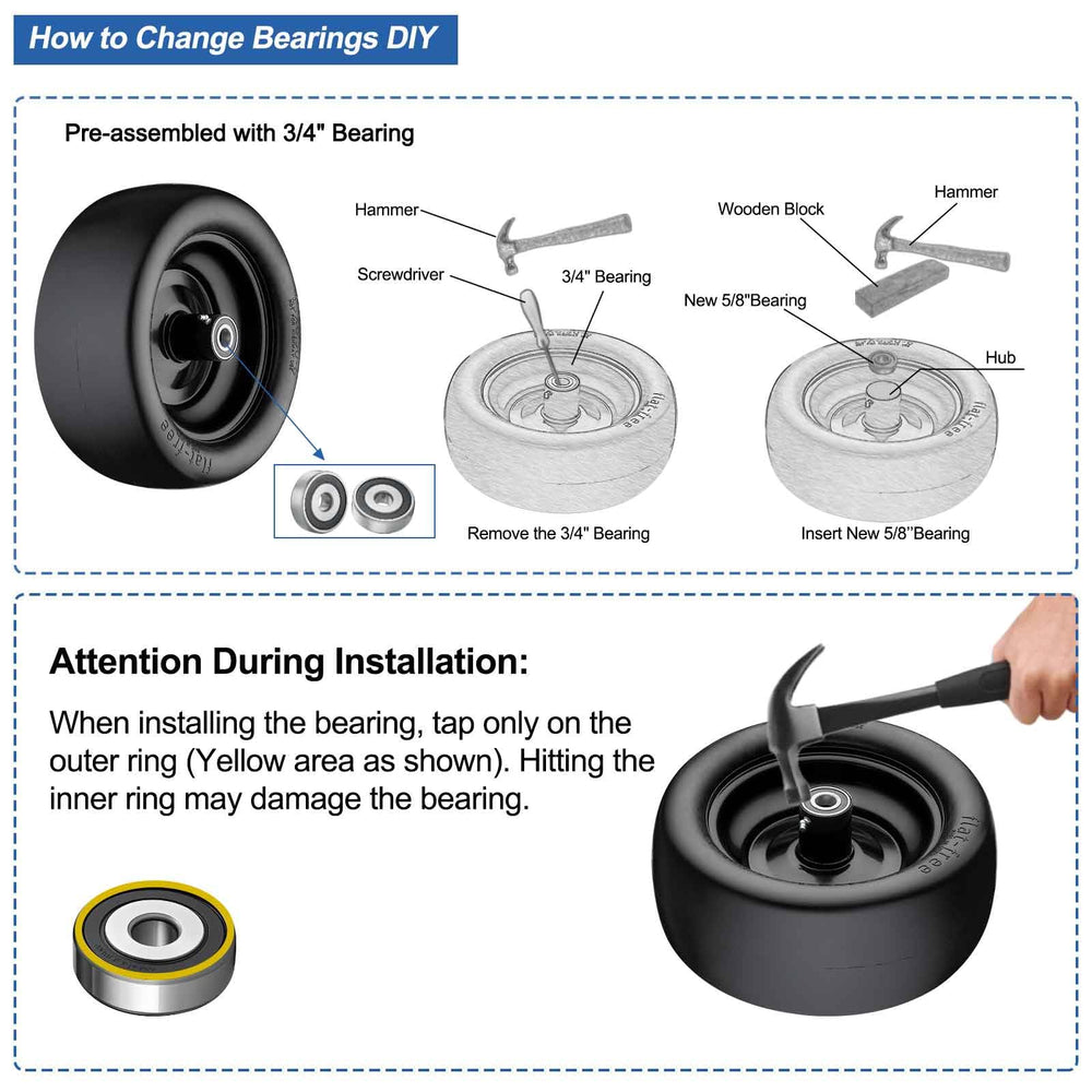 Cubesprings front tire installed on a zero-turn mower demonstrating flat-free use