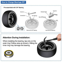 Cubesprings front tire installed on a zero-turn mower demonstrating flat-free use