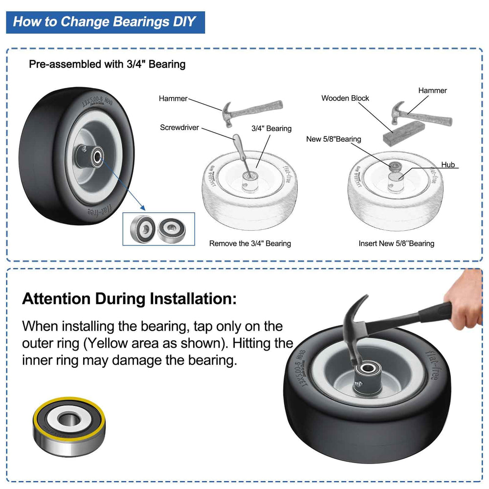 Cubesprings wheel installed on a zero-turn mower demonstrating easy replacement benefit