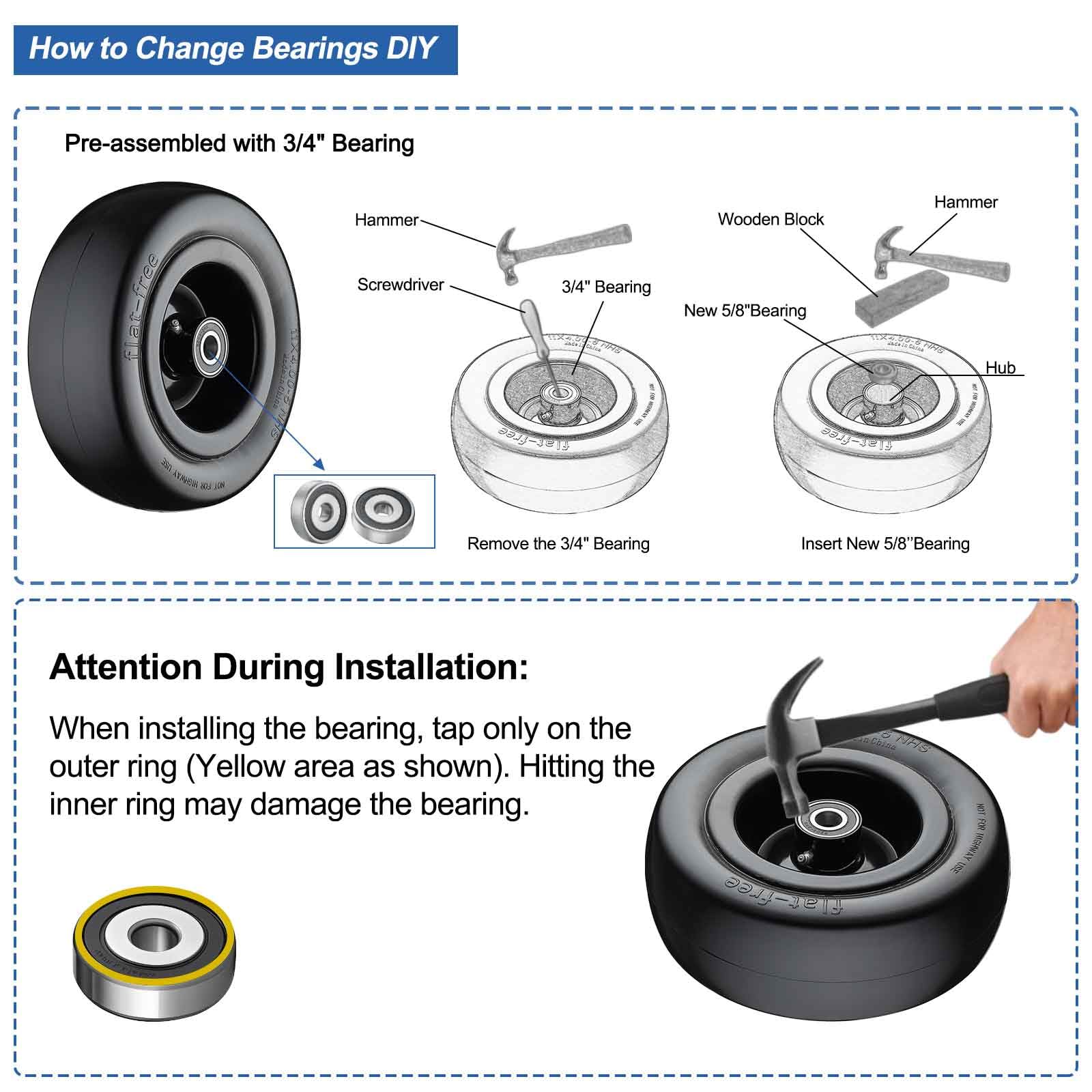 Cubesprings wheel installed on mower caster showing puncture-free operation benefit