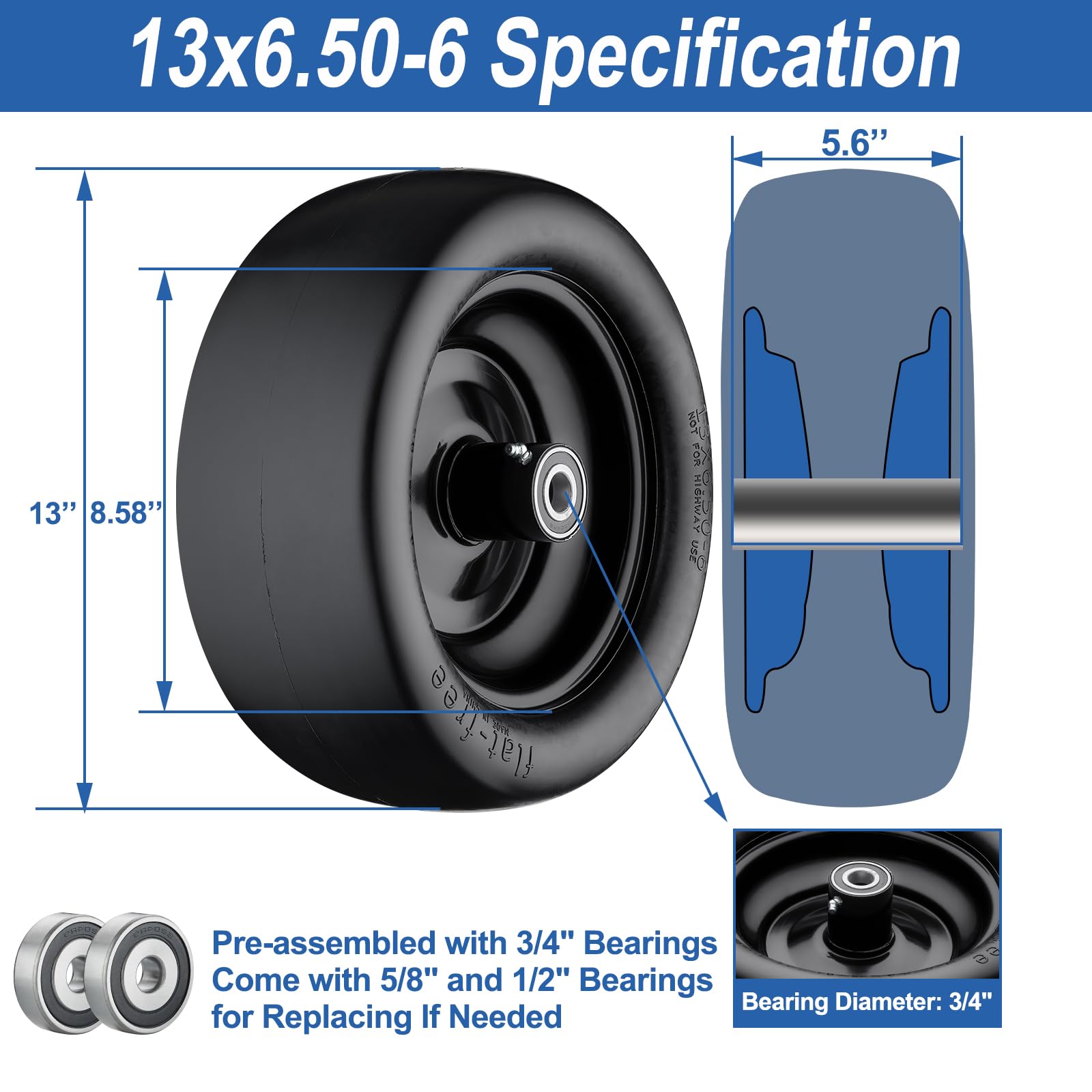 Cubesprings polyurethane tread close-up showing wear resistance and tear protection