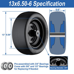 Cubesprings polyurethane tread close-up showing wear resistance and tear protection