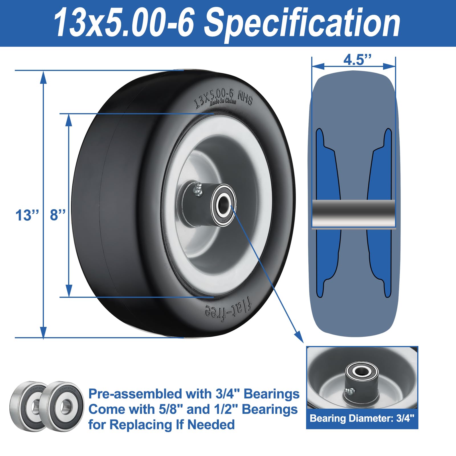 Cubesprings side profile of polyurethane tire tread illustrating wear resistance benefit