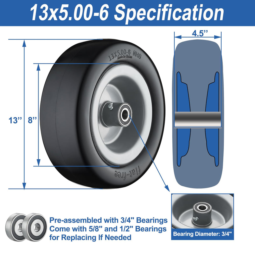 Cubesprings side profile of polyurethane tire tread illustrating wear resistance benefit