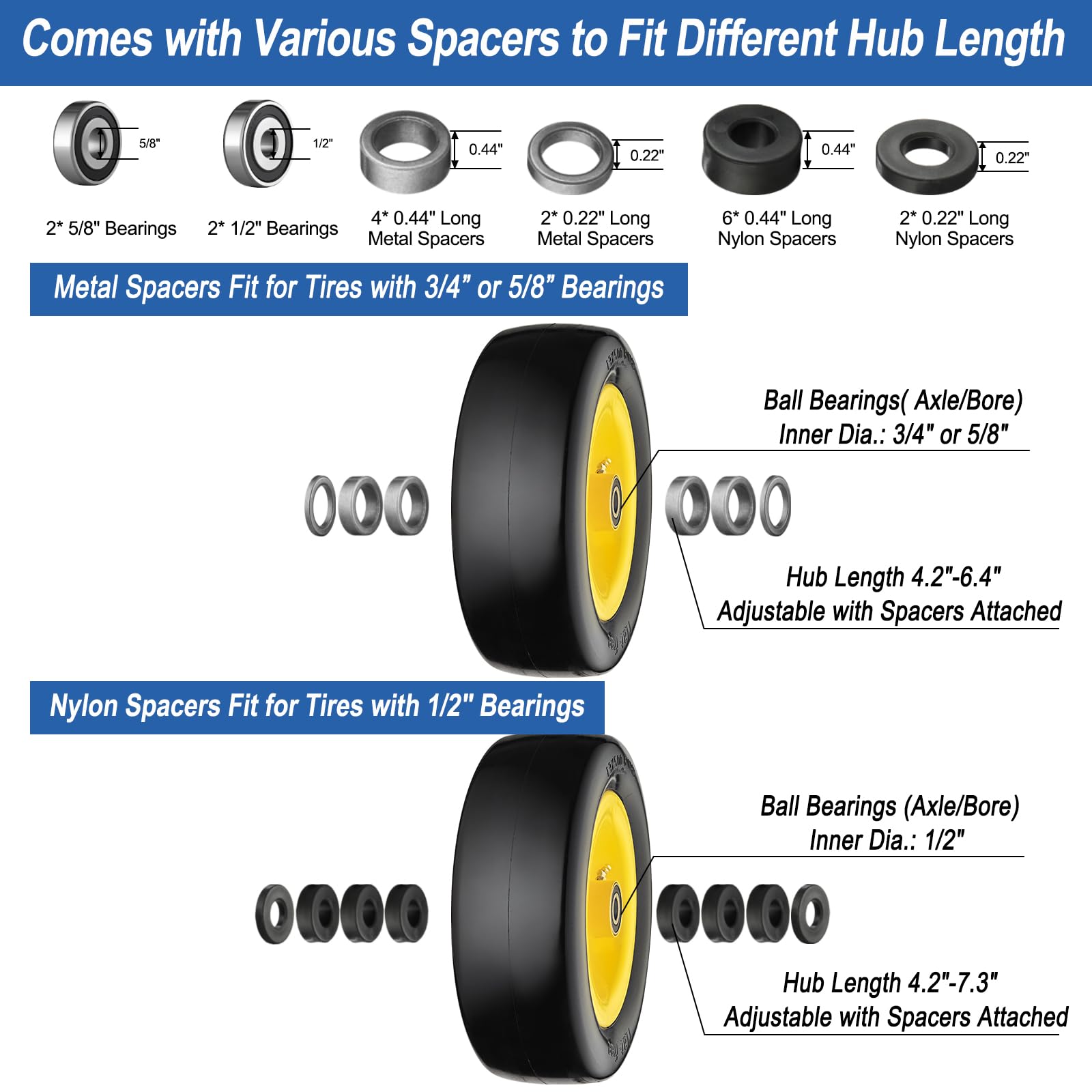 Cubesprings assembled wheel on axle showing stable fit and lawn performance