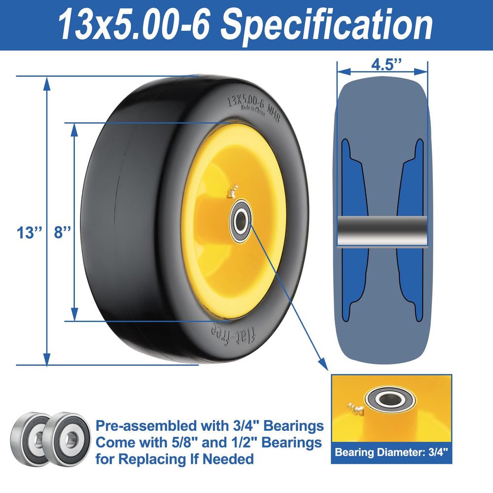 Cubesprings close-up of solid polyurethane tread highlighting puncture-proof durability