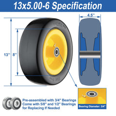 Cubesprings close-up of solid polyurethane tread highlighting puncture-proof durability