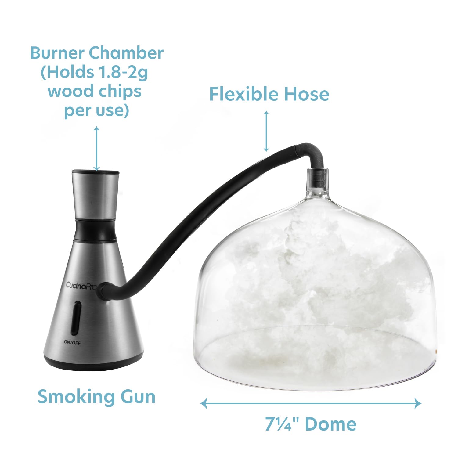 CucinaPro handheld smoker side view highlighting compact design and portability