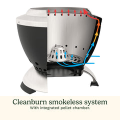 Cuisinart fire pit burning wood pellets showing steady flame and low smoke benefit