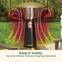 Cuisinart rotary control dial close-up showing easy temperature adjustment benefit