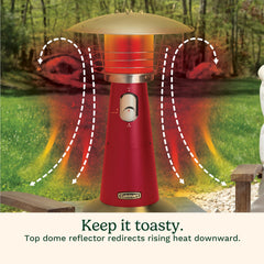 Cuisinart rotary control knob detail allowing adjustable heat for personalized comfort