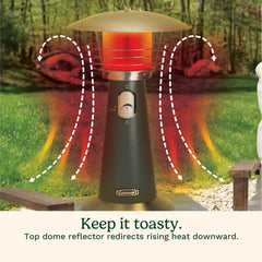 Cuisinart rotary dial control showing simple heat adjustment benefit