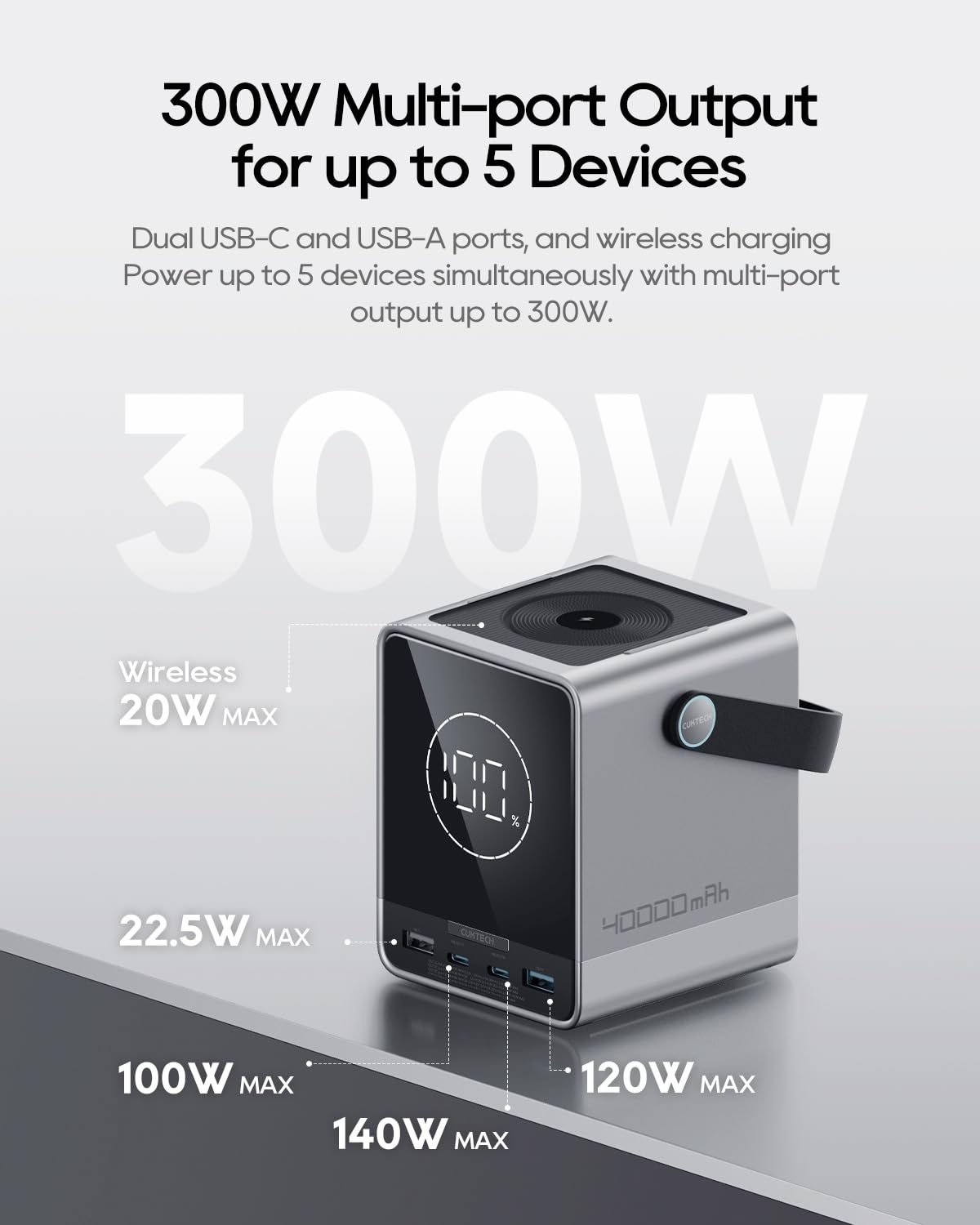 CUKTECH closeup of USB‑C, USB‑A ports and labels for fast multi‑device charging