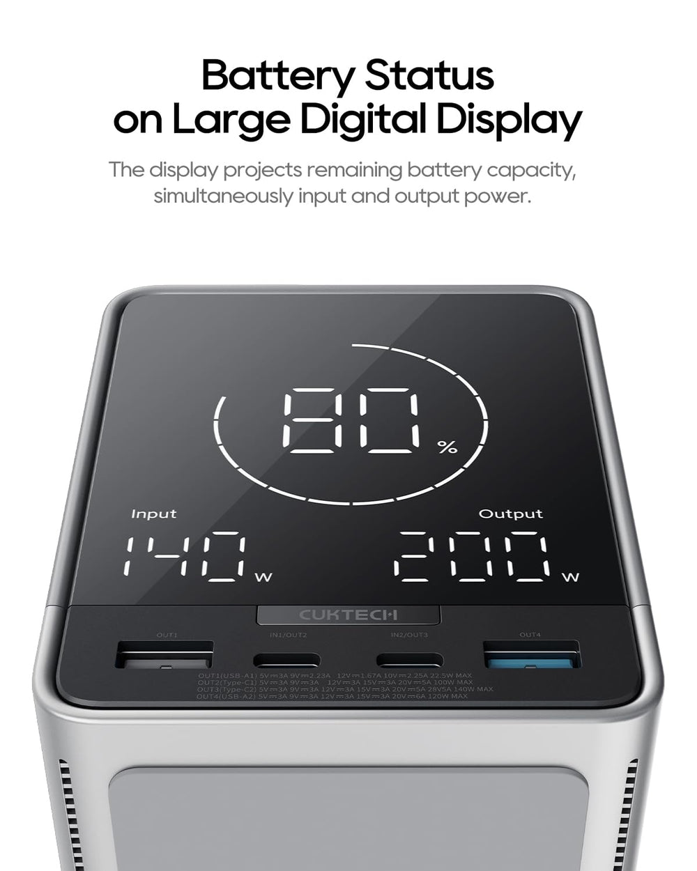 CUKTECH screen display detail showing battery status and real‑time power readout