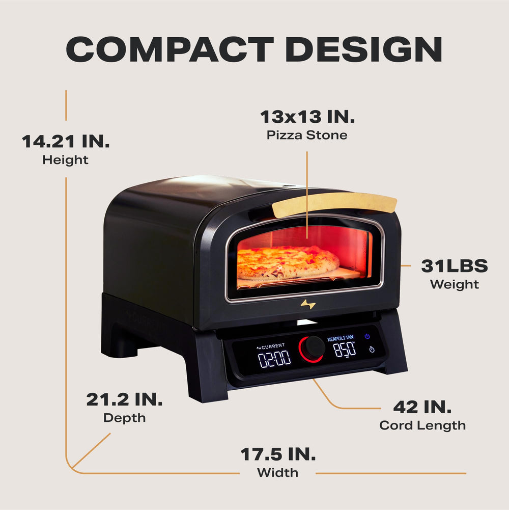 Current beside common kitchen items showing footprint and easy countertop fit