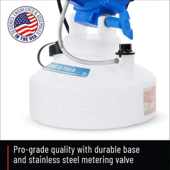 Curtis Dyna-Fog precision nozzles close-up highlighting adjustable 10–50 micron droplet control