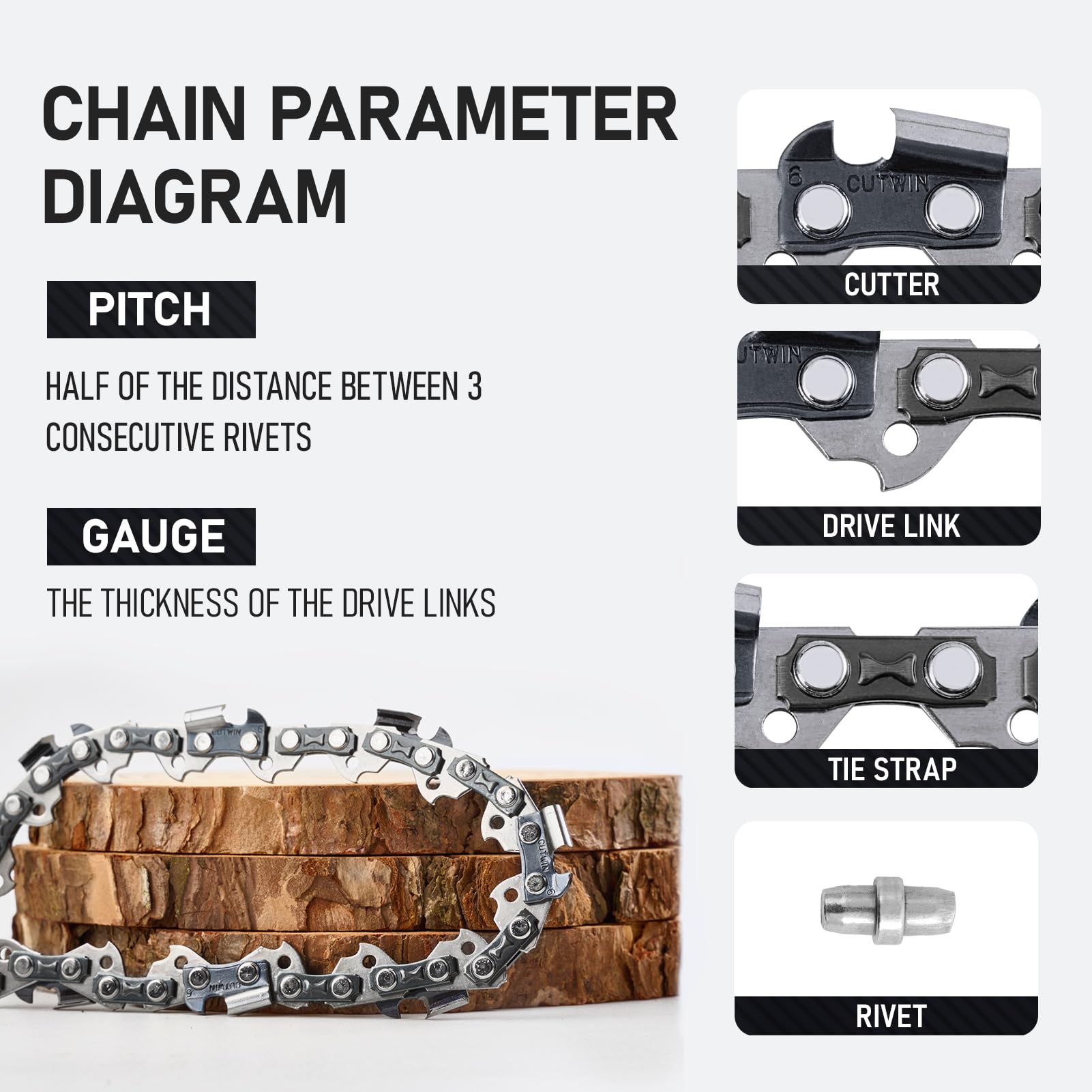 Cutwin chain cutting hardwood illustrating smooth, efficient cutting