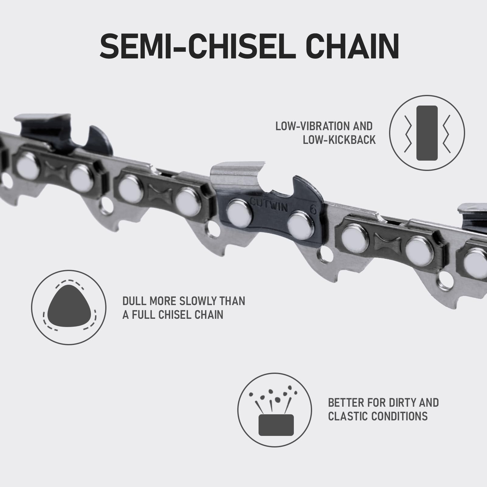 Cutwin drive link oil holes and tie bumps improving chain lubrication
