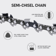 Cutwin drive link oil holes and tie bumps improving chain lubrication