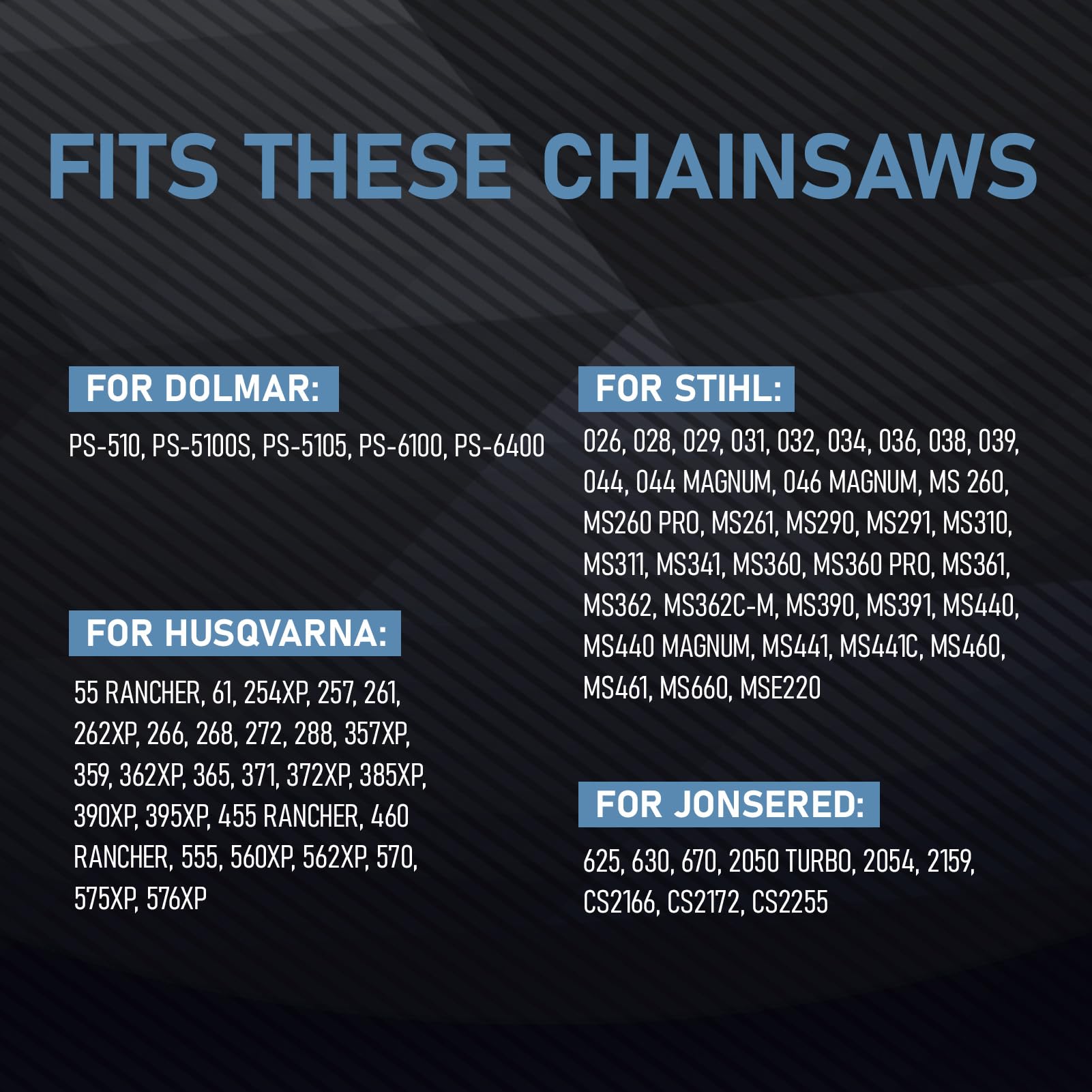 Cutwin chain installed on bar, demonstrating fit and secure drive