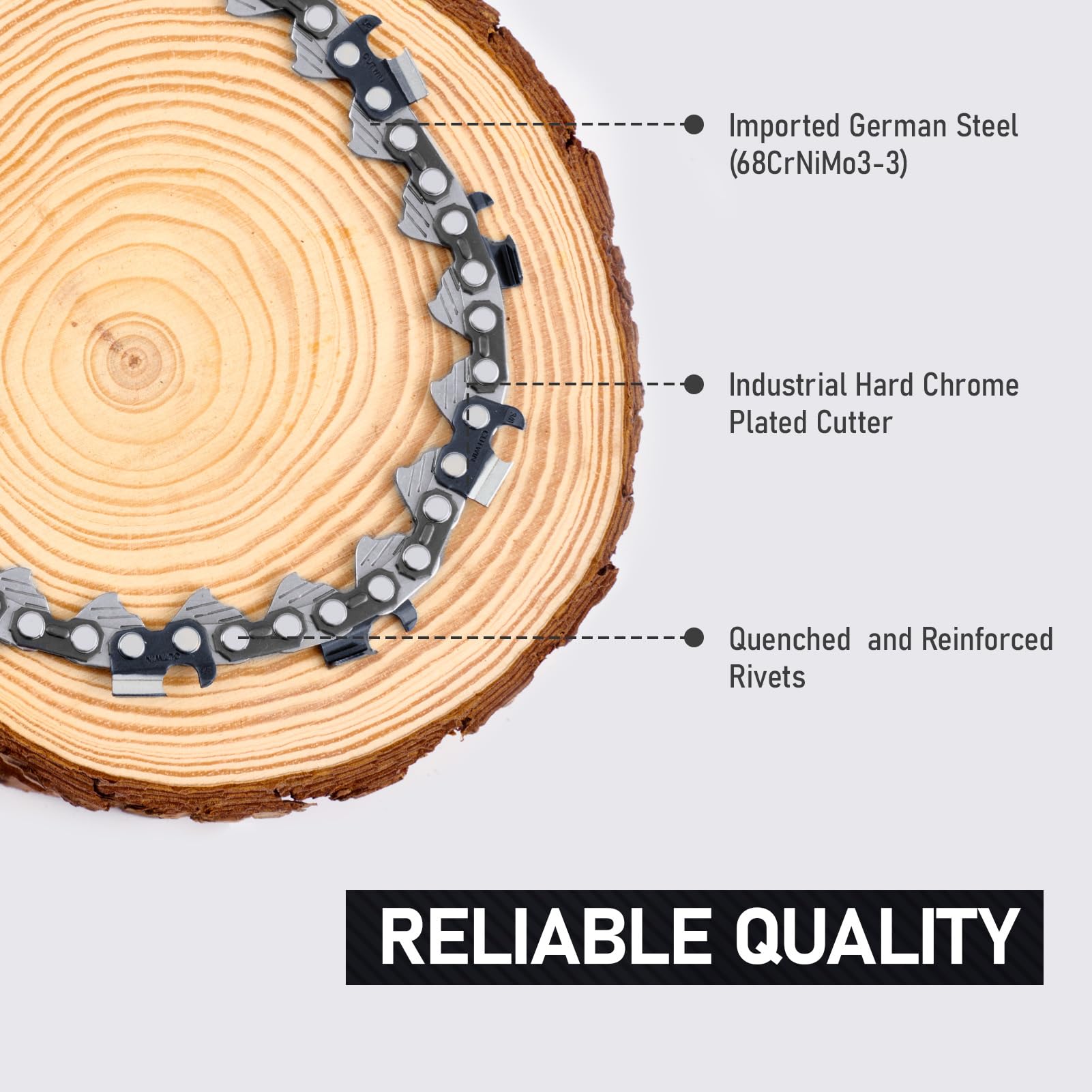 Cutwin oil storage holes and bumps detail, improves lubrication retention