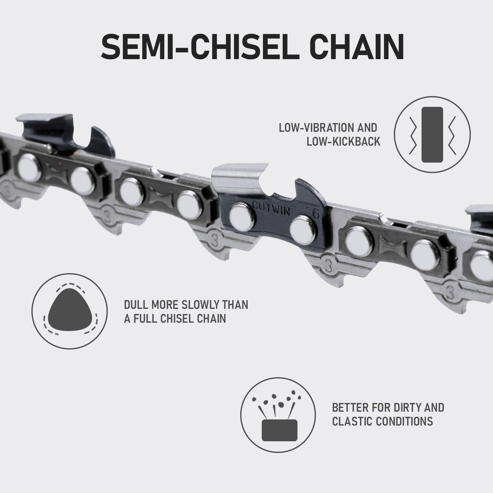 Cutwin side profile of semi-chisel cutters reducing kickback