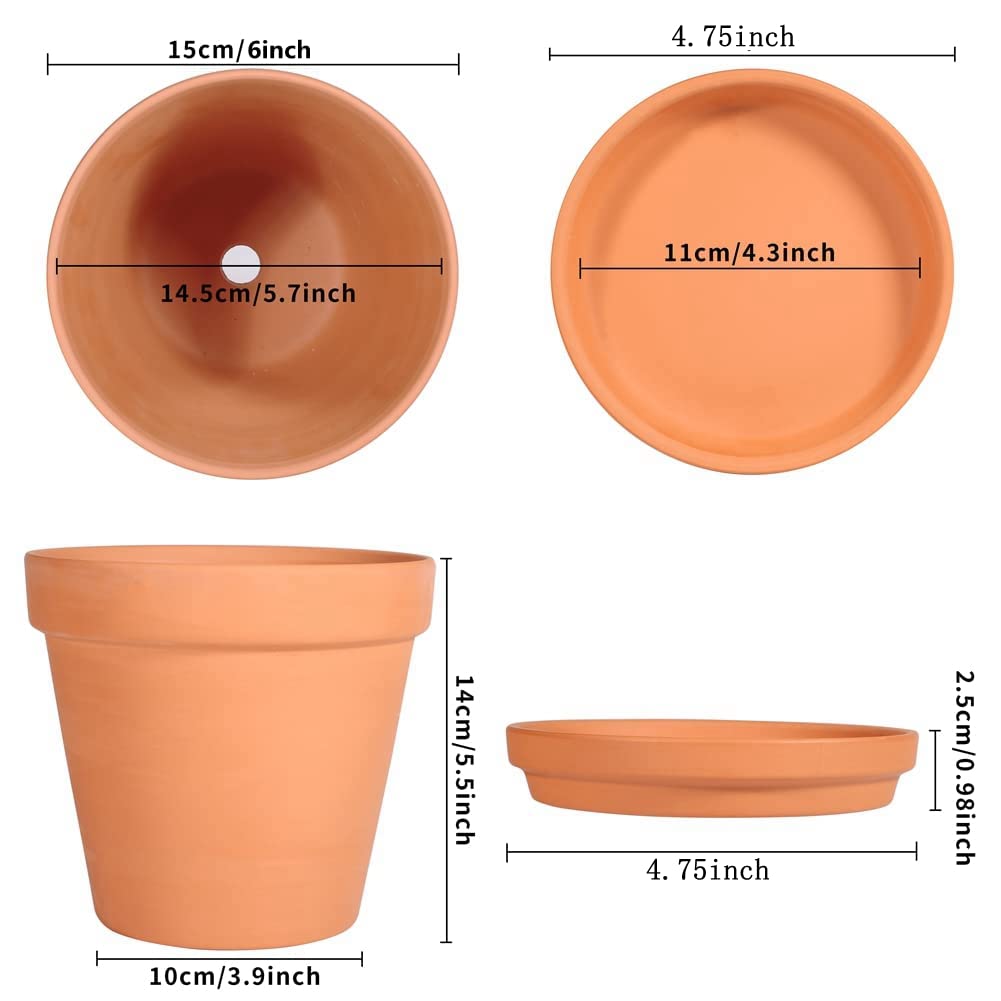 CUZZME close-up terracotta texture showing breathable surface for healthy roots
