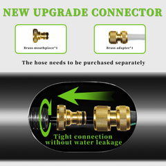 CXCESNS brass connection close-up showing proper 3/4-inch fitting alignment benefit