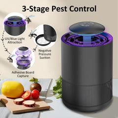 CXRUY top ultraviolet light element glowing to attract flying insects safely