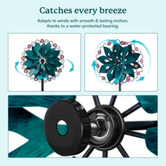 Cyan Oasis view of sealed bearing and stake connection for stable spinning