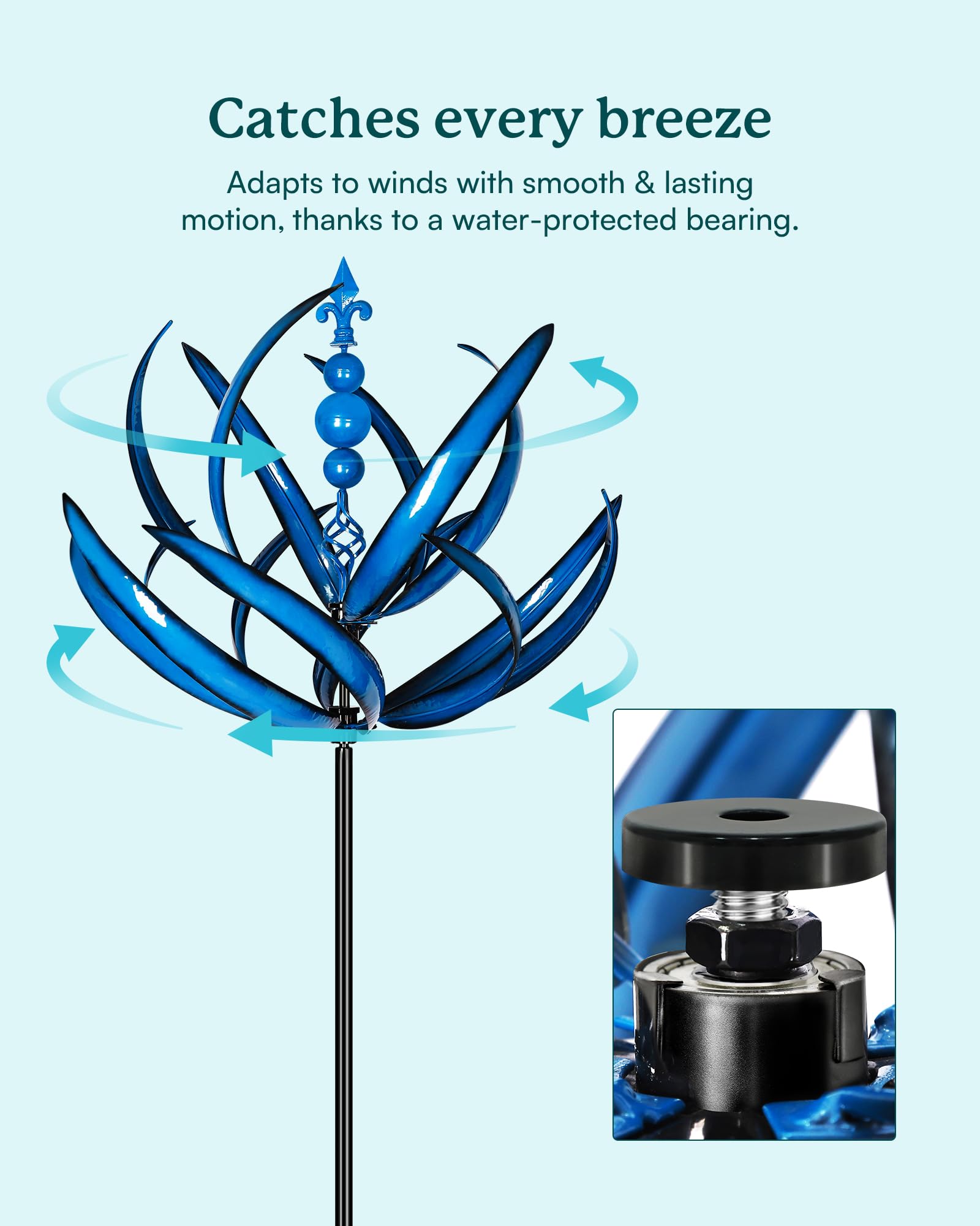 Cyan Oasis close-up of lotus rotor detail highlighting craftsmanship and motion