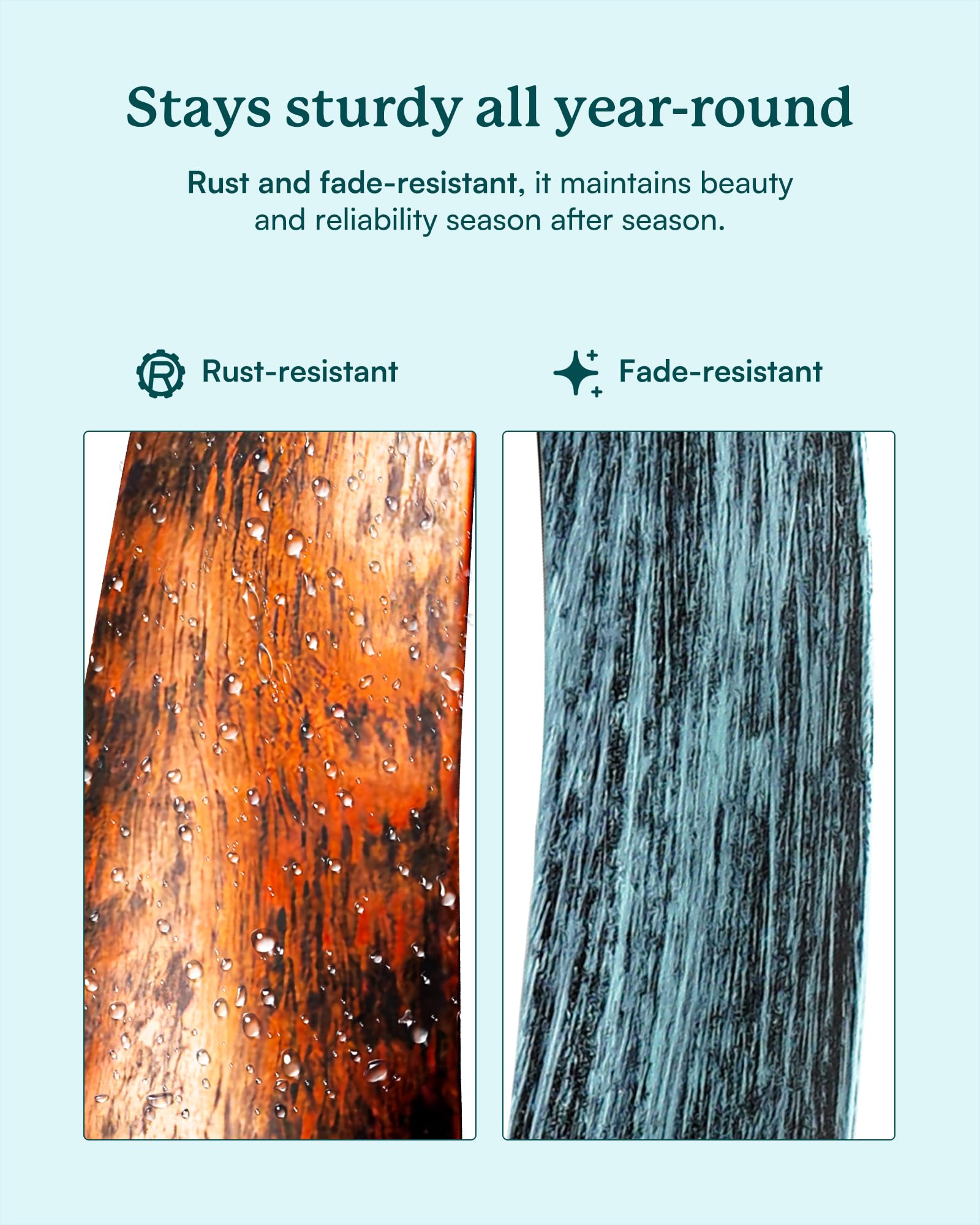 Cyan Oasis texture and finish detail showing weather-resistant coated metal