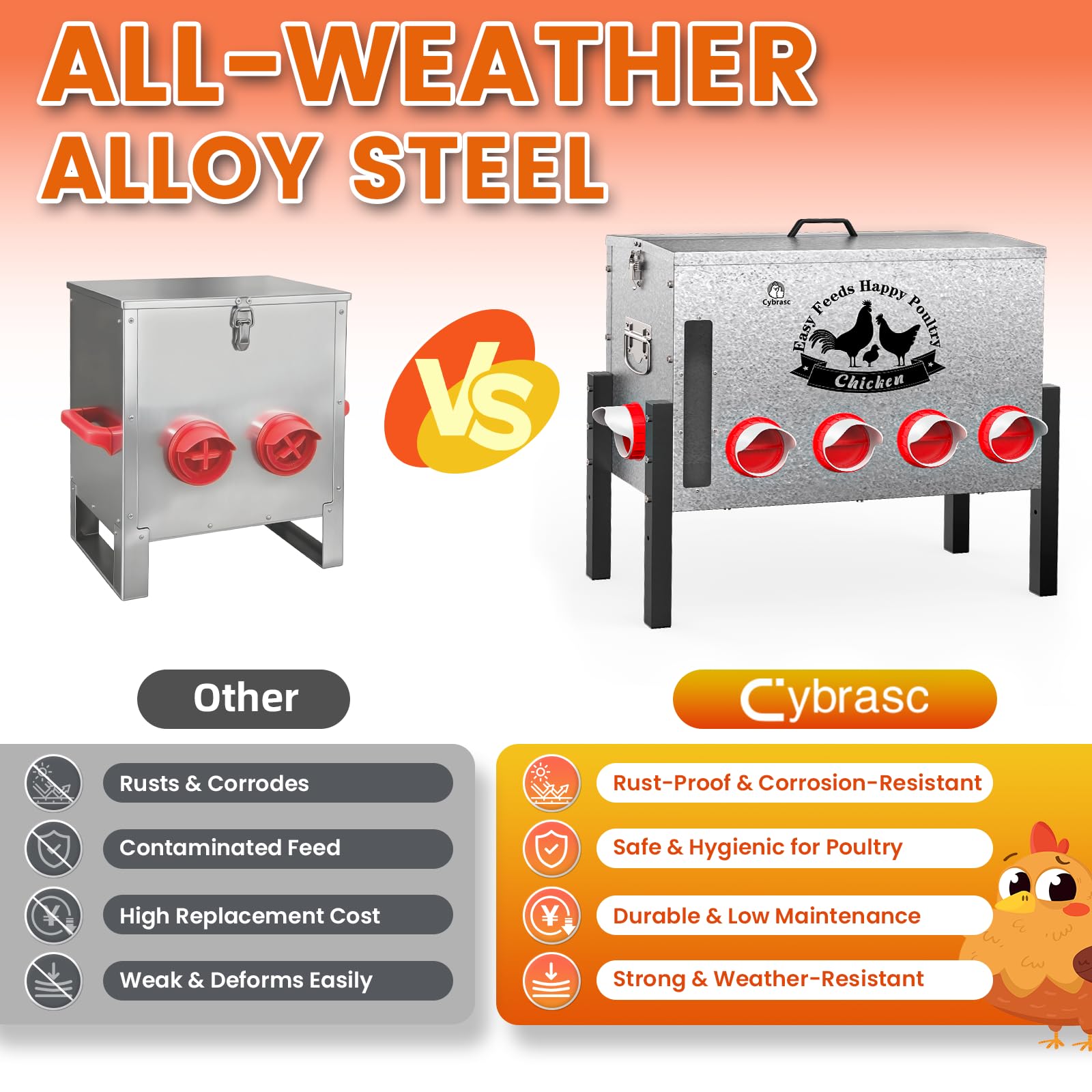 Cybrasc smooth alloy surface close-up for easy cleaning benefit