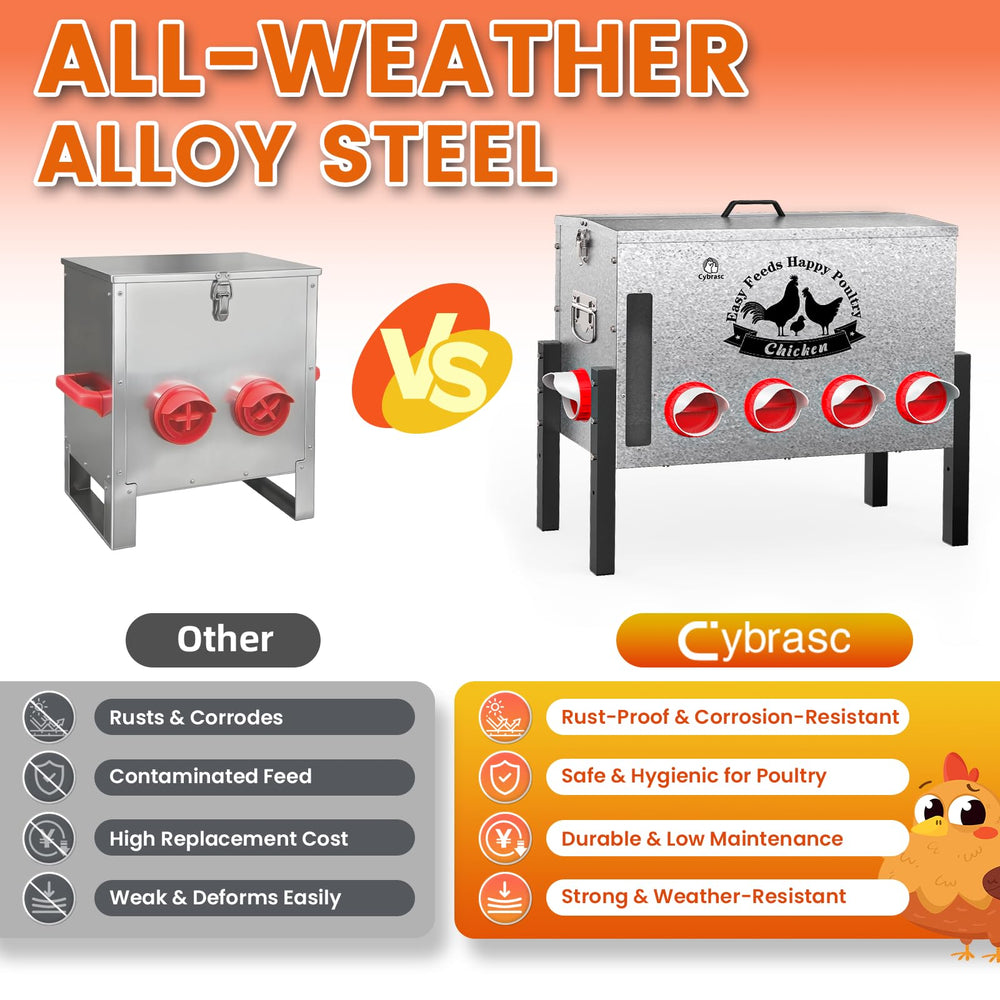 Cybrasc smooth alloy surface close-up for easy cleaning benefit