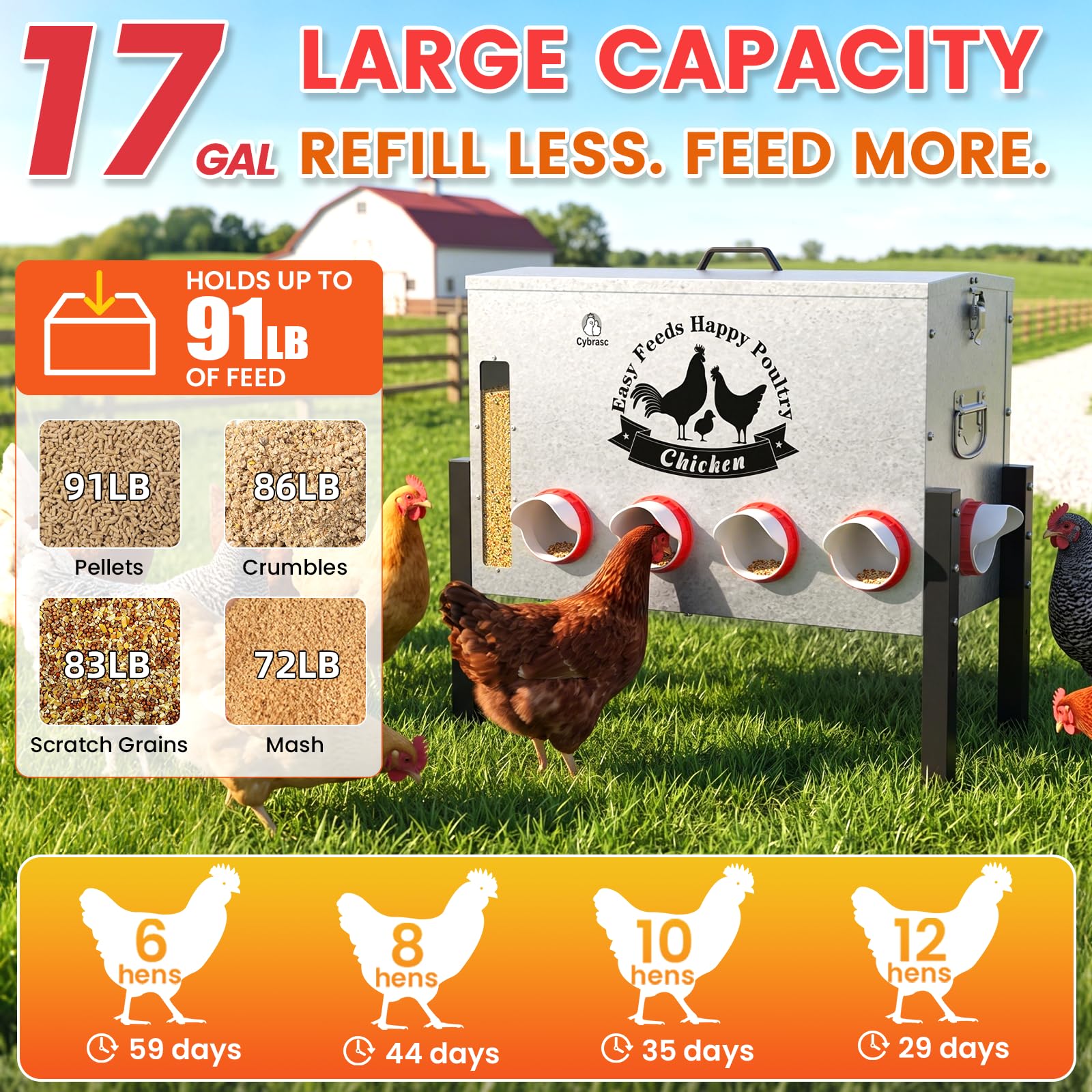 Cybrasc feeder next to a bucket showing 16-gallon capacity comparison
