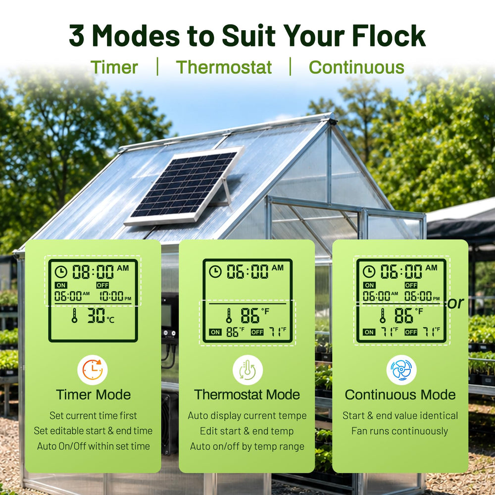 cybrasc solar panel mounted on roof maximizing sun exposure