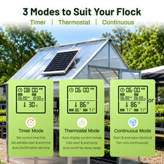 cybrasc solar panel mounted on roof maximizing sun exposure