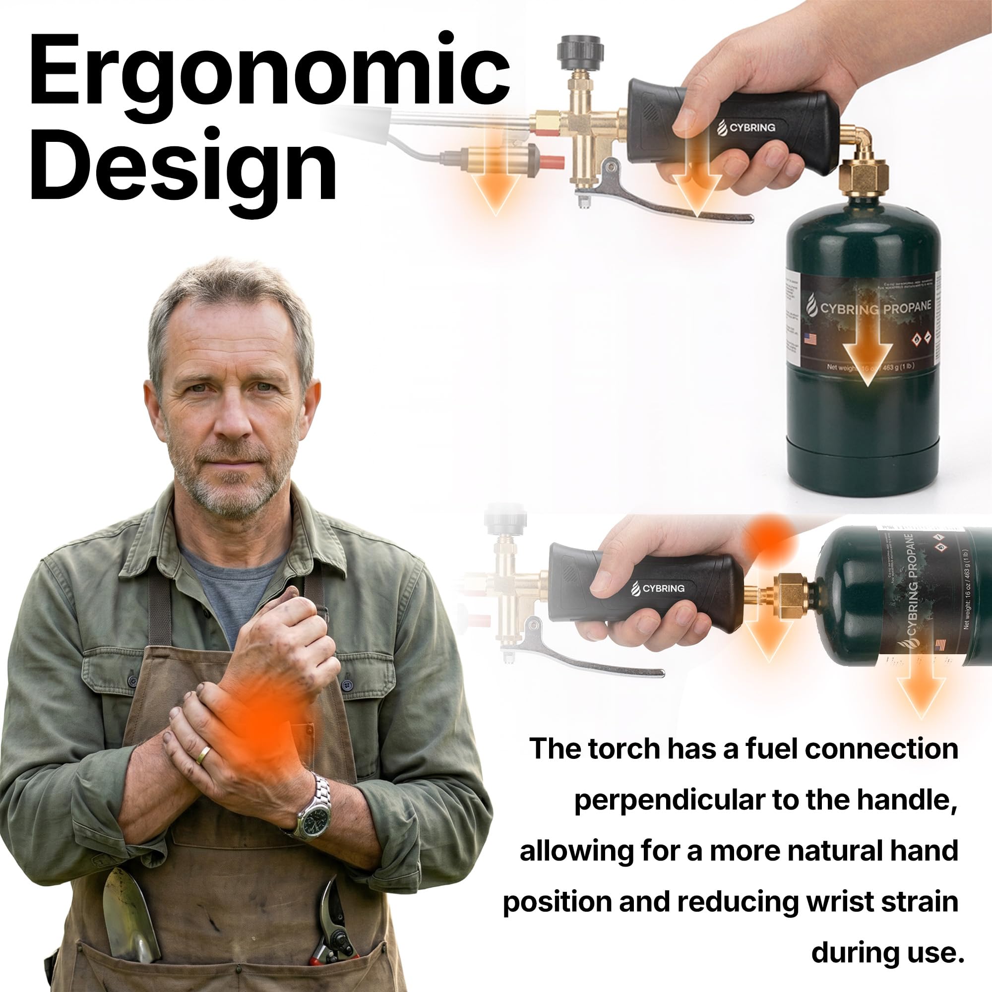 Cybring perpendicular connector detail, improves wrist comfort and balance