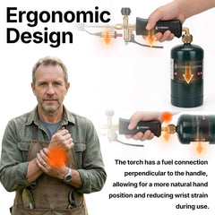 Cybring perpendicular connector detail, improves wrist comfort and balance