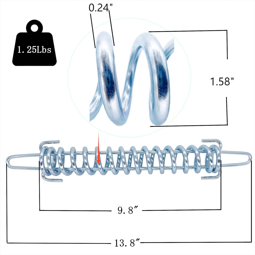 CYM-INSIST close-up of spring coils showing heavy-duty galvanization and corrosion resistance
