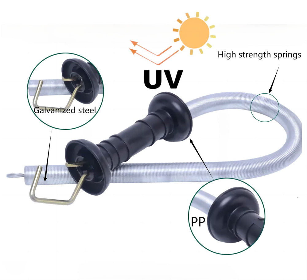 CYM-INSIST included gloves and anchors showing protective and fastening benefit