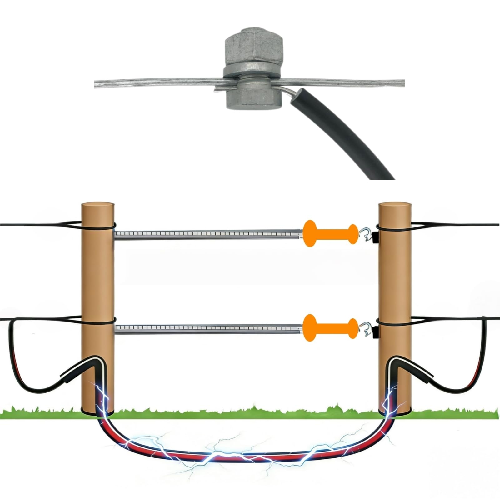 CYM-INSIST cable beside ruler showing 12.5 gauge scale for planning and measurement accuracy